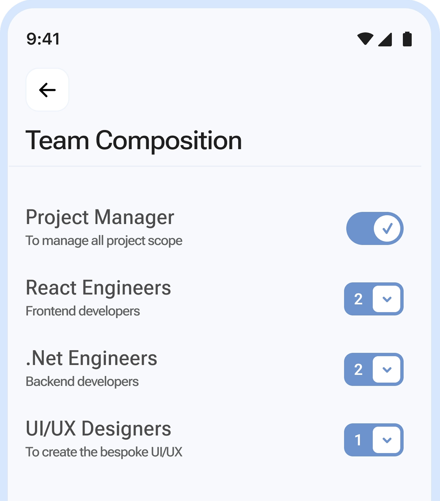 team-compositon